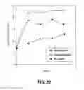 Fig. 72 - Multivalent antibodies and uses therefor