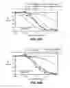 Fig. 82 - Multivalent antibodies and uses therefor