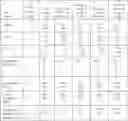 Fig. 02 - Formulation of human antibodies for treating TNF-alpha associated disorders