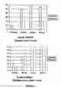 Fig. 02 - Methods of administering anti-TNFα antibodies