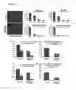 Fig. 04 - NEURODEGENERATIVE DISEASES AND METHODS OF MODELING