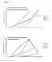 Fig. 16 - NEURODEGENERATIVE DISEASES AND METHODS OF MODELING