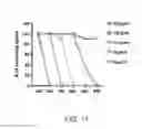 Fig. 20 - Methods of regulating angiogenesis by administering agents which increase apoB-100 polypeptide