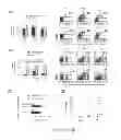 Fig. 04 - MIC-BINDING ANTIBODIES AND METHODS OF USE THEREOF