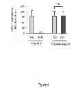 Fig. 07 - MIC-BINDING ANTIBODIES AND METHODS OF USE THEREOF