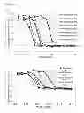 Fig. 03 - Cell proliferation inhibitors and conjugates thereof