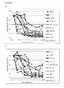 Fig. 07 - Cell proliferation inhibitors and conjugates thereof