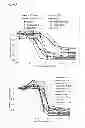 Fig. 09 - Cell proliferation inhibitors and conjugates thereof