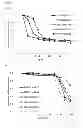 Fig. 12 - Cell proliferation inhibitors and conjugates thereof
