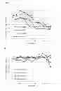 Fig. 17 - Cell proliferation inhibitors and conjugates thereof