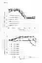 Fig. 22 - Cell proliferation inhibitors and conjugates thereof