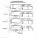 Fig. 10 - Dual specific immunotoxin for brain tumor therapy