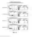 Fig. 16 - Dual specific immunotoxin for brain tumor therapy