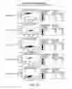 Fig. 25 - Dual specific immunotoxin for brain tumor therapy