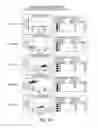 Fig. 26 - Dual specific immunotoxin for brain tumor therapy