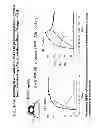 Fig. 18 - METHOD OF INDUCING NEUTRALIZING ANTIBODIES TO HUMAN IMMUNODEFICIENCY VIRUS