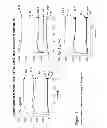 Fig. 19 - METHOD OF INDUCING NEUTRALIZING ANTIBODIES TO HUMAN IMMUNODEFICIENCY VIRUS