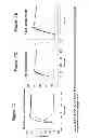 Fig. 22 - METHOD OF INDUCING NEUTRALIZING ANTIBODIES TO HUMAN IMMUNODEFICIENCY VIRUS