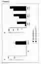 Fig. 02 - Recombinant poxvirus vector comprising tetanus toxin fragment C