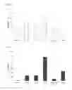 Fig. 06 - Induction of mucosal tolerance to antigens