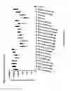 Fig. 02 - VACCINE