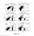 Fig. 08 - Therapeutic Agents