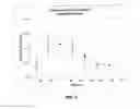 Fig. 04 - Transdermal administration of tamsulosin