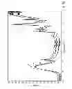 Fig. 09 - Method of forming and the resulting membrane composition for surgical site preservation