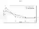 Fig. 04 - METHODS, COMPOSITIONS AND DEVICES UTILIZING STINGING CELLS/CAPSULES FOR CONDITIONING A TISSUE PRIOR TO DELIVERY OF AN ACTIVE AGENT