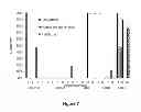 Fig. 07 - THERAPEUTIC PEPTIDES