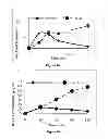 Fig. 08 - THERAPEUTIC PEPTIDES