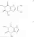 Fig. 06 - Lipolytic methods