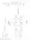 Fig. 03 - Alpha-aminoamidine polymers and uses thereof