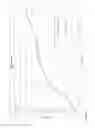 Fig. 02 - Composition comprising solanum glaucophyllum for preventing and/or treating hypocalcaemia and for stabilizing blood calcium levels
