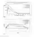 Fig. 04 - Composition comprising solanum glaucophyllum for preventing and/or treating hypocalcaemia and for stabilizing blood calcium levels