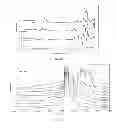 Fig. 12 - Particles comprising a releasable dopant therein