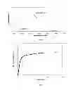 Fig. 15 - Particles comprising a releasable dopant therein