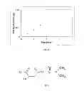 Fig. 16 - Particles comprising a releasable dopant therein