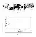 Fig. 18 - Particles comprising a releasable dopant therein