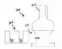 Fig. 01 - Dry powder formulations and methods of use