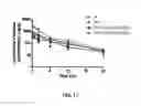 Fig. 12 - Suspensions of cyclosporin A form 2