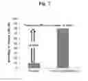 Fig. 08 - HEAT GENERATING NANOMATERIALS