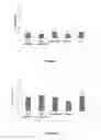 Fig. 07 - Methods for controlling leaf-cutting ants