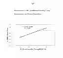 Fig. 02 - Sustained-release formulations of topiramate