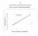 Fig. 03 - Sustained-release formulations of topiramate