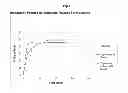 Fig. 06 - Sustained-release formulations of topiramate