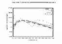 Fig. 07 - Sustained-release formulations of topiramate