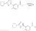 Fig. 166 - HETEROCYCLIC MODULATORS OF LIPID SYNTHESIS