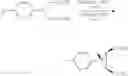 Fig. 282 - HETEROCYCLIC MODULATORS OF LIPID SYNTHESIS