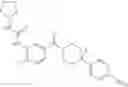 Fig. 692 - HETEROCYCLIC MODULATORS OF LIPID SYNTHESIS